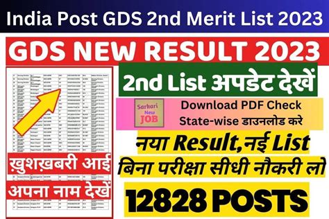 India Post GDS 2nd Merit List 2023 Date: State.